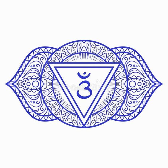 chakra numero 6